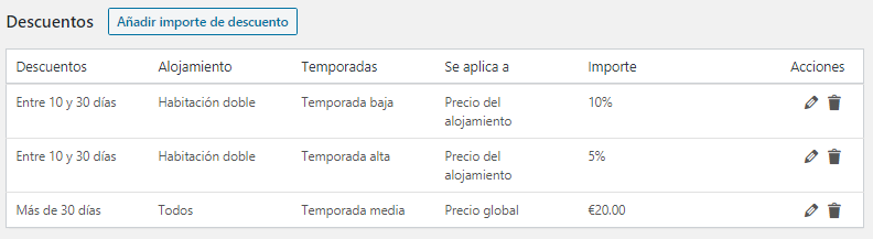 discount-rates.png